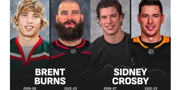 Volite hokej na ledu, galopirajte svoj san i postanite put izazova superzvijezde NHL hokeja na ledu